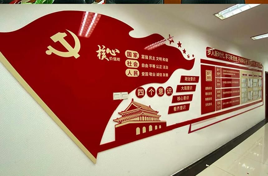 四個(gè)核心意識(圖1)